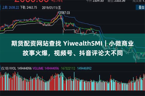 期货配资网站查找 YiwealthSMI｜小微商业故事火爆，视频号、抖音评论大不同