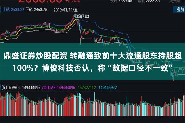 鼎盛证券炒股配资 转融通致前十大流通股东持股超100%？博俊科技否认，称“数据口径不一致”