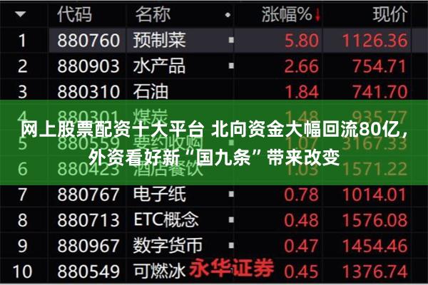 网上股票配资十大平台 北向资金大幅回流80亿，外资看好新“国九条”带来改变