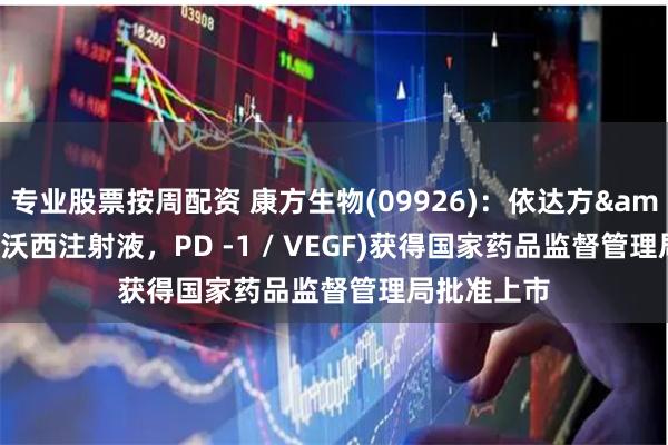 专业股票按周配资 康方生物(09926)：依达方&reg;(依沃西注射液，PD -1 / VEGF)获得国家药品监督管理局批准上市