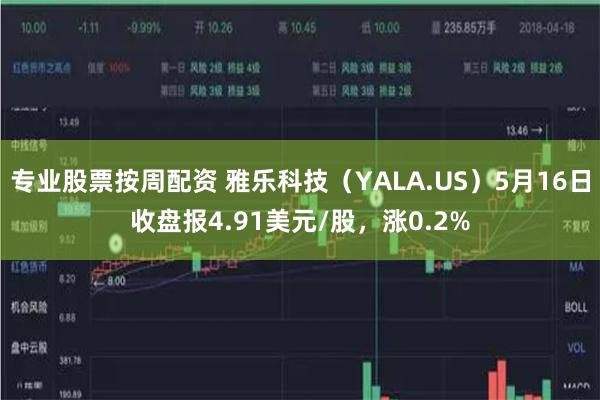 专业股票按周配资 雅乐科技（YALA.US）5月16日收盘报4.91美元/股，涨0.2%