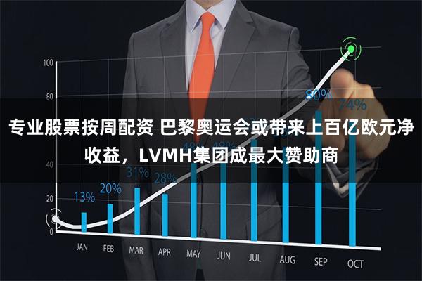 专业股票按周配资 巴黎奥运会或带来上百亿欧元净收益，LVMH集团成最大赞助商