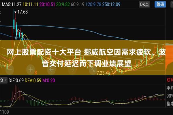 网上股票配资十大平台 挪威航空因需求疲软、波音交付延迟而下调业绩展望
