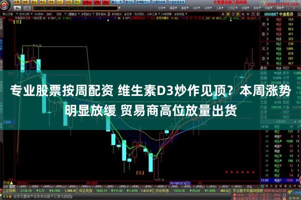 专业股票按周配资 维生素D3炒作见顶？本周涨势明显放缓 贸易商高位放量出货