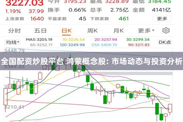 全国配资炒股平台 鸿蒙概念股: 市场动态与投资分析