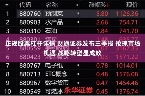 正规股票杠杆详情 财通证券发布三季报 抢抓市场机遇 战略转型显成效