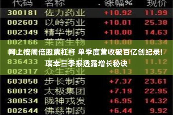 网上按周倍股票杠杆 单季度营收破百亿创纪录! 瑞幸三季报透露增长秘诀