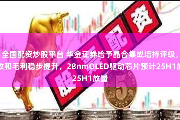 全国配资炒股平台 华金证券给予晶合集成增持评级，营收和毛利稳步提升，28nmOLED驱动芯片预计25H1放量
