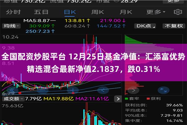 全国配资炒股平台 12月25日基金净值：汇添富优势精选混合最