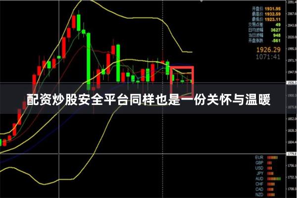 配资炒股安全平台同样也是一份关怀与温暖