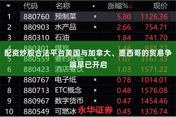 配资炒股合法平台美国与加拿大、墨西哥的贸易争端早已开启