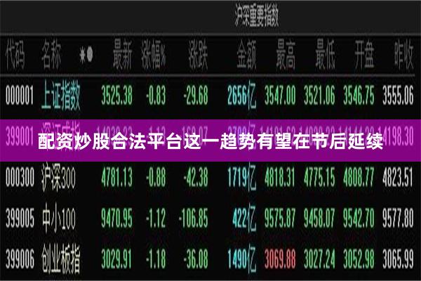 配资炒股合法平台这一趋势有望在节后延续