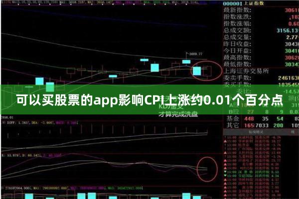 可以买股票的app影响CPI上涨约0.01个百分点